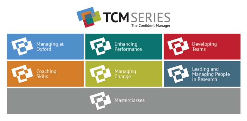 Tcm overview graphic tcm overview graphic